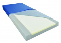 Antidekubitus Matratze Duoplot Grad 1 - 3 Antidekubitus Matratze Duoplot Grad 1 - 3